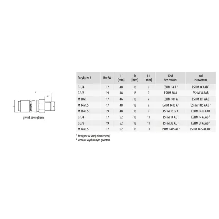 Szybkozłącze do form ESHM 14 AAB z zaworem, DN6, profil Europejski, GZ 1/4 cala